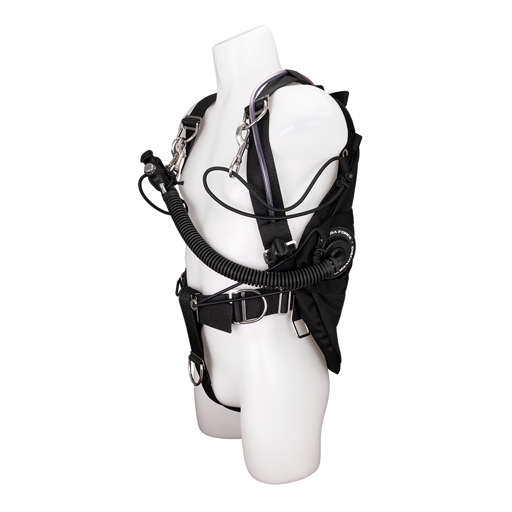 Blade Set Tech