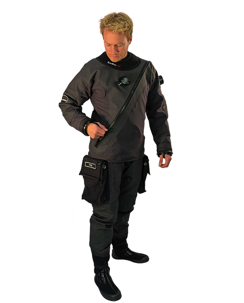 Drysuits