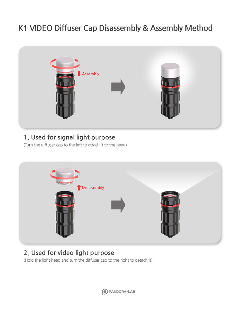 K1 Strobe & Video Light
