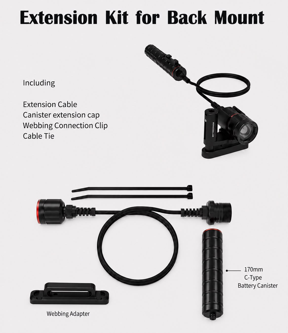 Pandora K1 Backmount extension kit components, with assembled example above; light head and handle not included