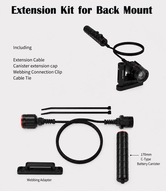 Pandora K1 Backmount extension kit components, with assembled example above; light head and handle not included